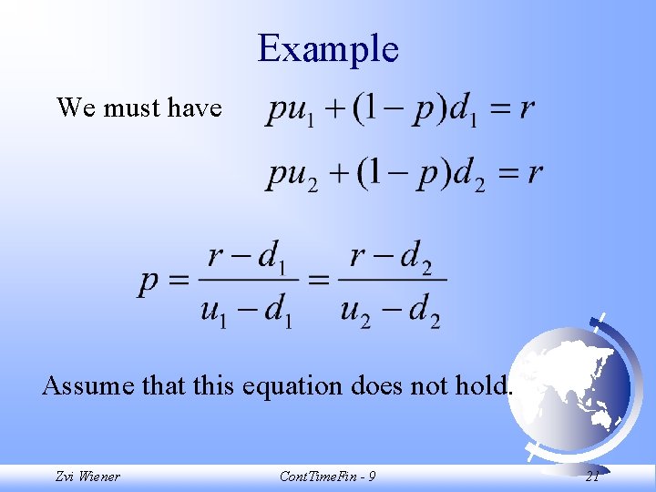 Example We must have Assume that this equation does not hold. Zvi Wiener Cont.