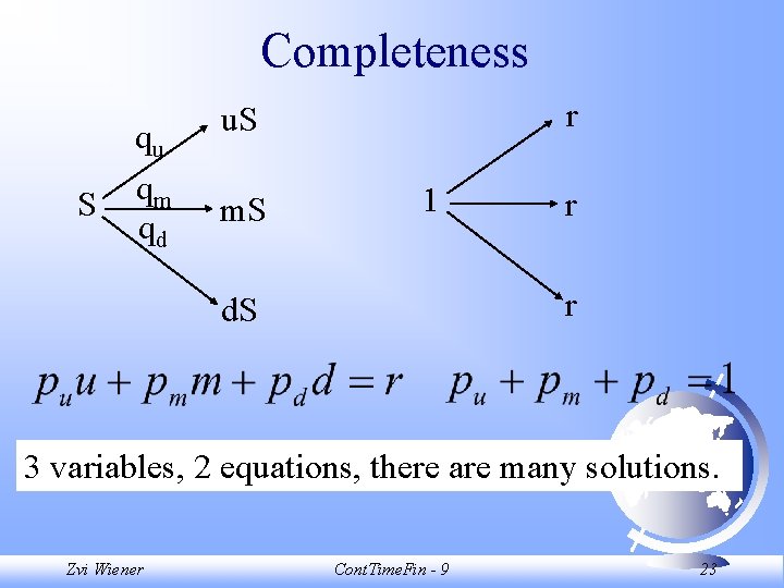 Completeness S qu qm qd r u. S m. S 1 r r d.