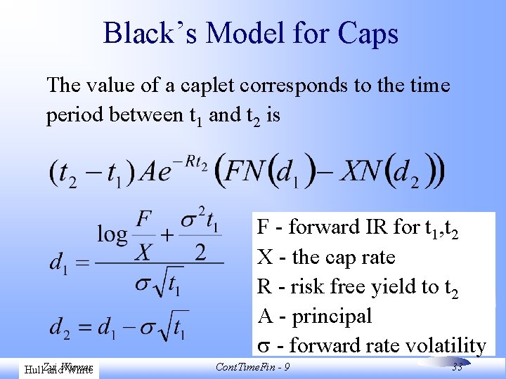 Black’s Model for Caps The value of a caplet corresponds to the time period