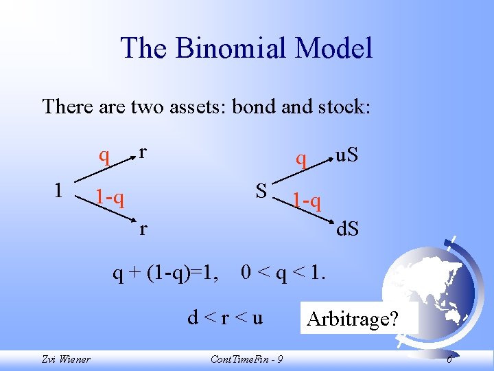 The Binomial Model There are two assets: bond and stock: r q 1 q