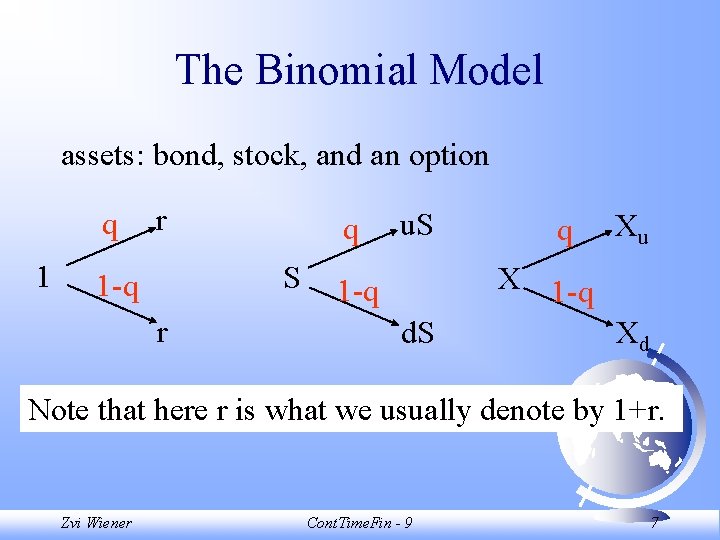 The Binomial Model assets: bond, stock, and an option q 1 r q S