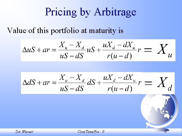 Pricing by Arbitrage Value of this portfolio at maturity is Zvi Wiener Cont. Time.