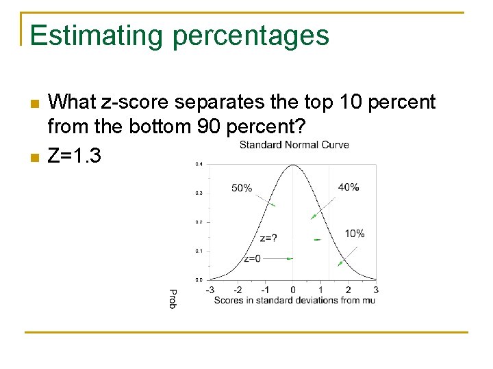 Estimating percentages n n What z-score separates the top 10 percent from the bottom