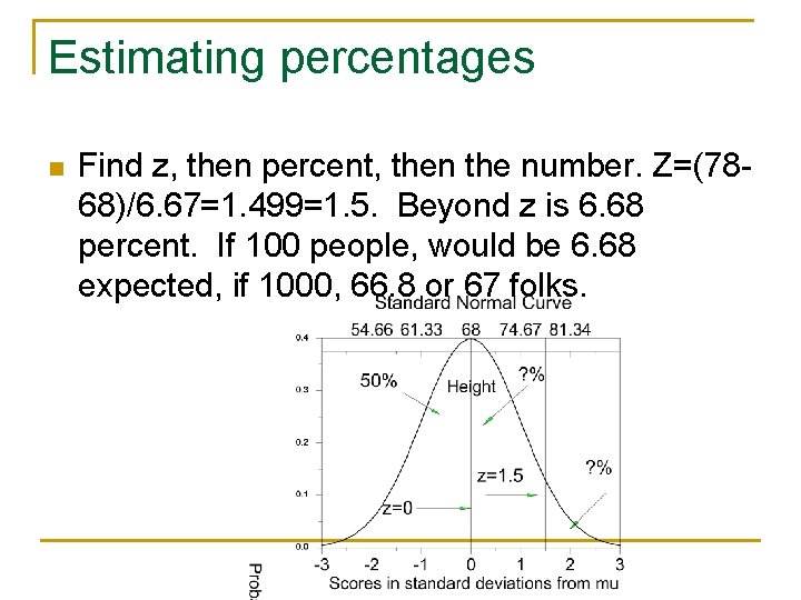 Estimating percentages n Find z, then percent, then the number. Z=(7868)/6. 67=1. 499=1. 5.