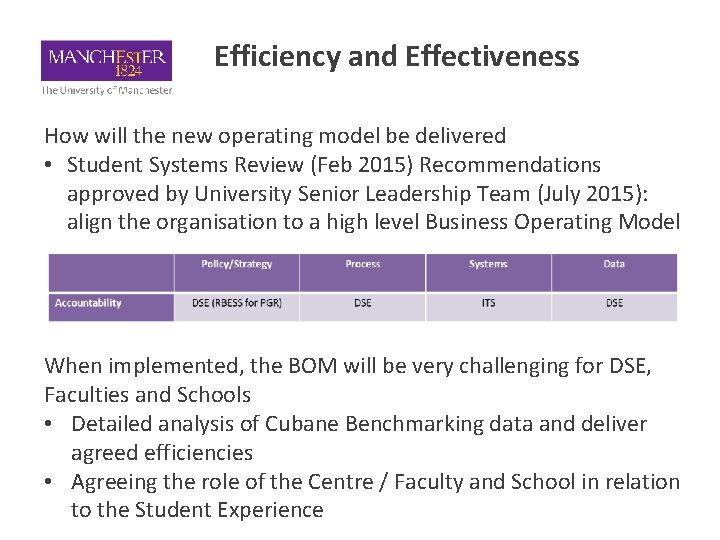 Efficiency and Effectiveness How will the new operating model be delivered • Student Systems