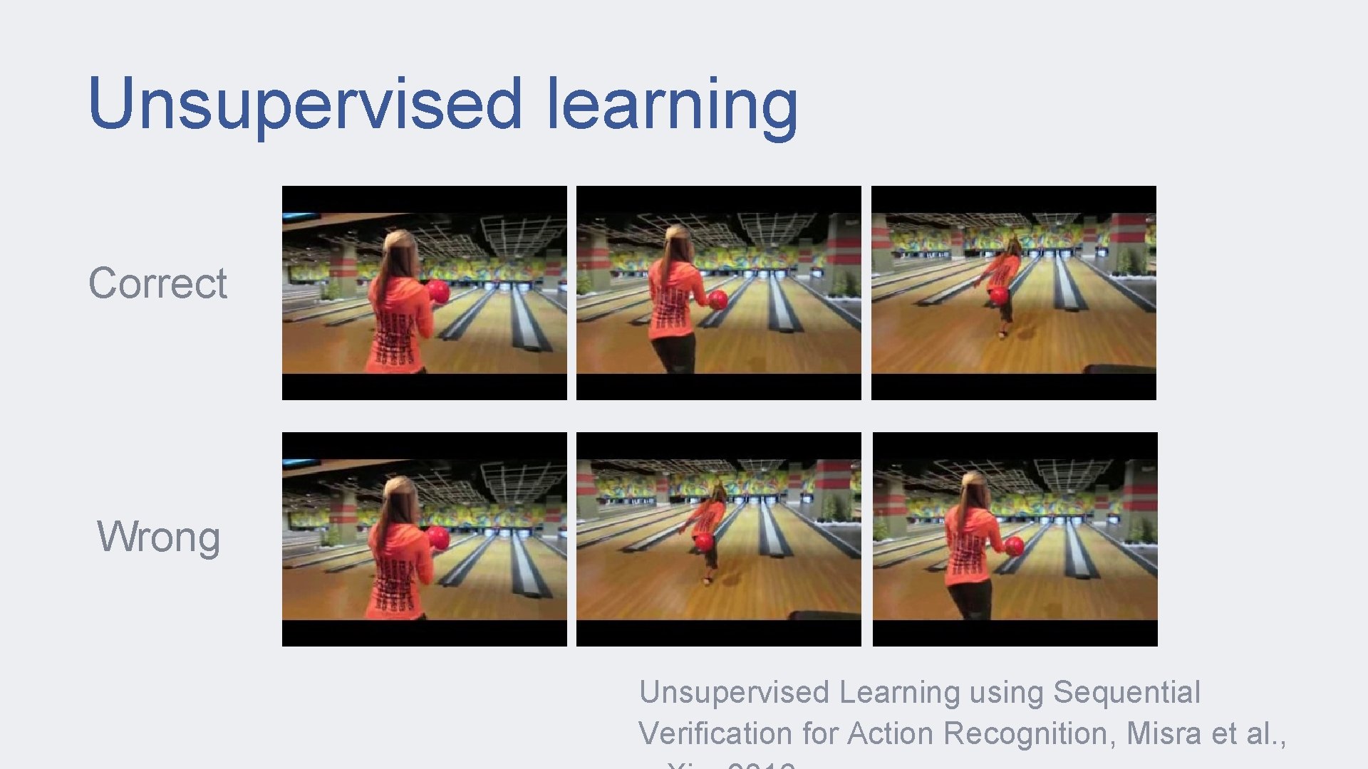 Unsupervised learning Correct Wrong Unsupervised Learning using Sequential Verification for Action Recognition, Misra et