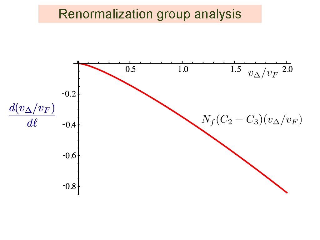 Renormalization group analysis 