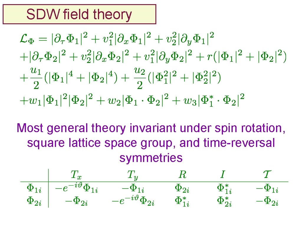 SDW field theory Most general theory invariant under spin rotation, square lattice space group,