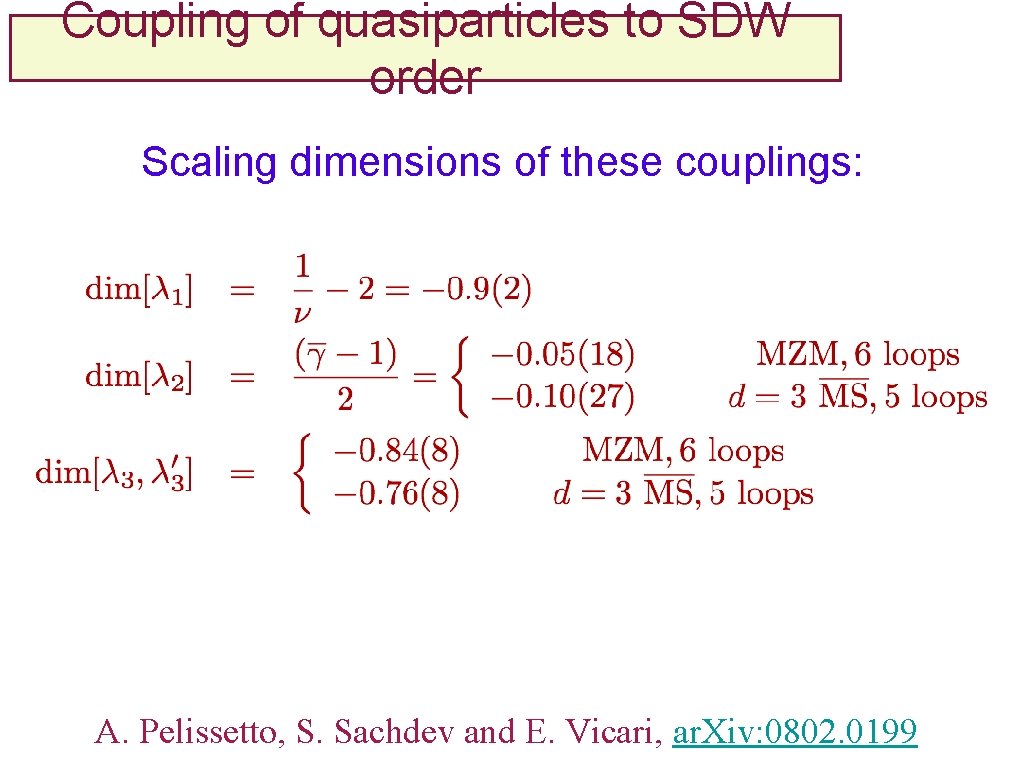 Coupling of quasiparticles to SDW order Scaling dimensions of these couplings: A. Pelissetto, S.