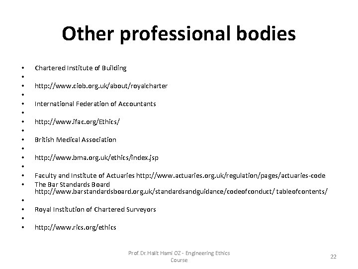 Other professional bodies • • • • • Chartered Institute of Building http: //www. Other professional bodies • • • • • Chartered Institute of Building http: //www.