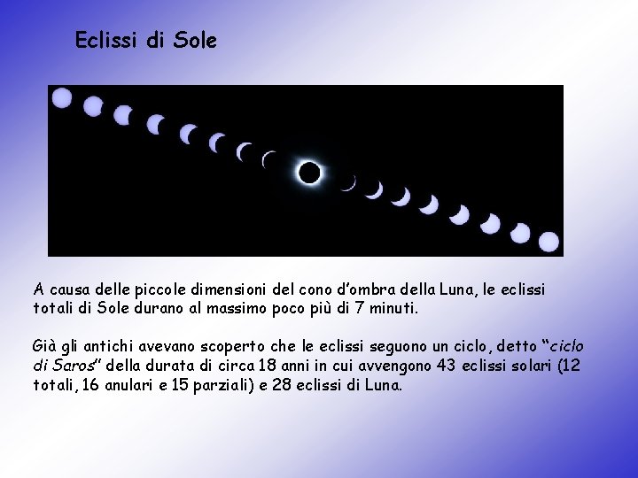 Eclissi di Sole A causa delle piccole dimensioni del cono d’ombra della Luna, le