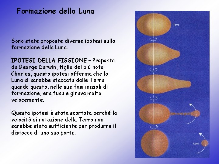 Formazione della Luna Sono state proposte diverse ipotesi sulla formazione della Luna. IPOTESI DELLA