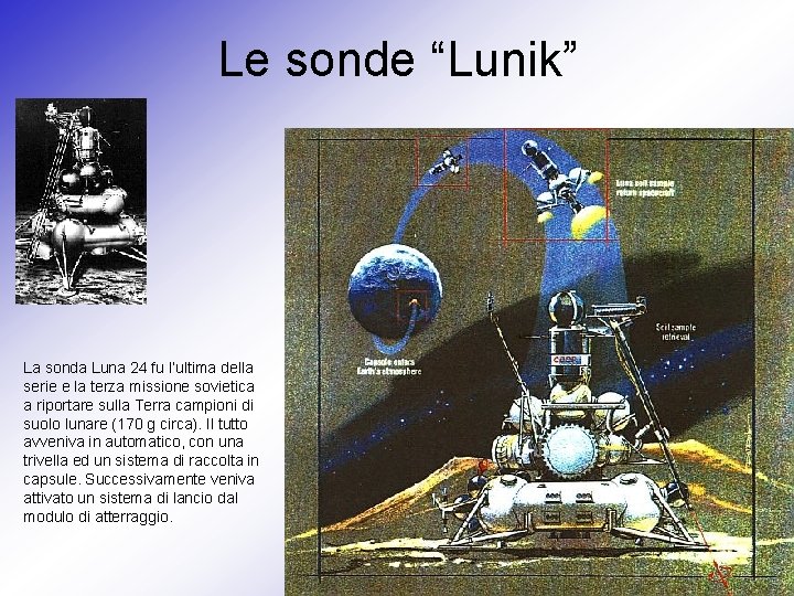 Le sonde “Lunik” La sonda Luna 24 fu l’ultima della serie e la terza