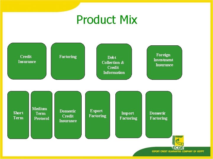 Who Are We The Export Credit Guarantee Co