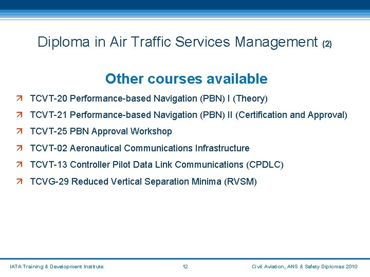 Diploma in Air Traffic Services Management (2) Other courses available ä TCVT-20 Performance-based Navigation