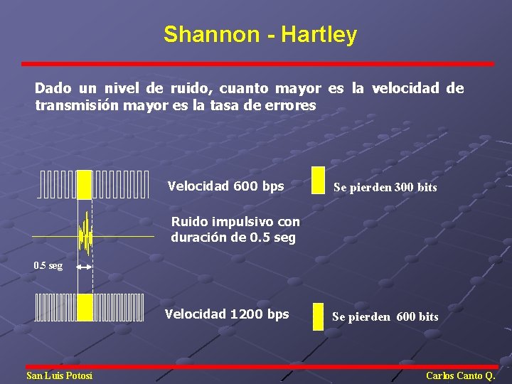 Shannon - Hartley Dado un nivel de ruido, cuanto mayor es la velocidad de