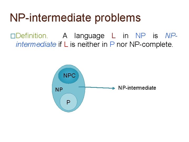 NP-intermediate problems �Definition. A language L in NP is NPintermediate if L is neither NP-intermediate problems �Definition. A language L in NP is NPintermediate if L is neither