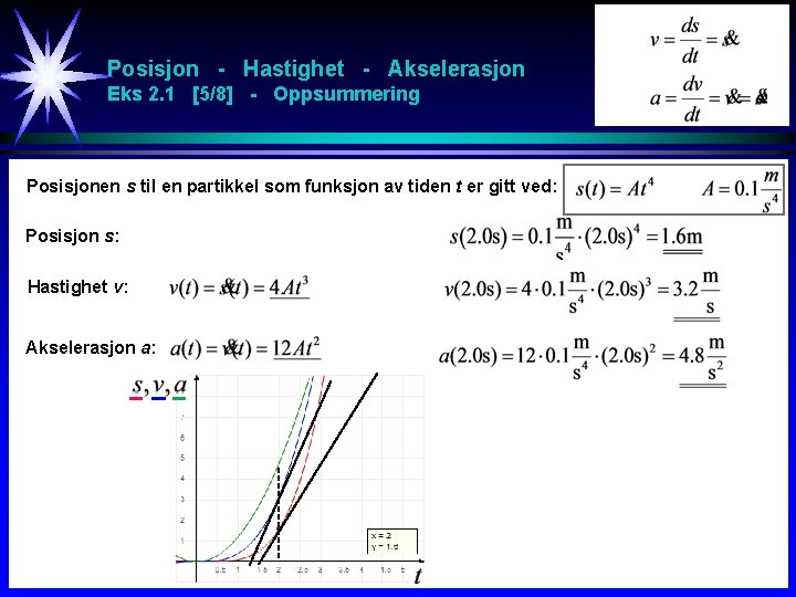 Posisjon - Hastighet - Akselerasjon Eks 2. 1 [5/8] - Oppsummering Posisjonen s til