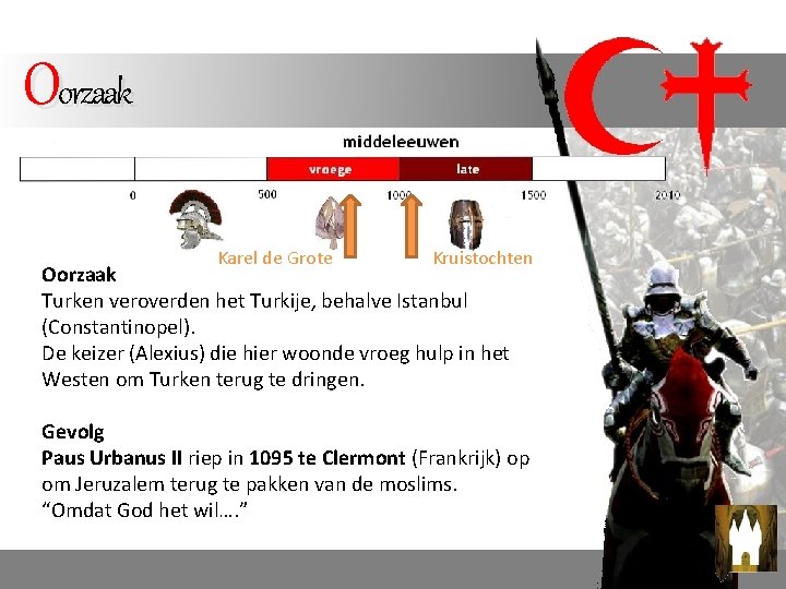 Oorzaak Karel de Grote Kruistochten Oorzaak Turken veroverden het Turkije, behalve Istanbul (Constantinopel). De Oorzaak Karel de Grote Kruistochten Oorzaak Turken veroverden het Turkije, behalve Istanbul (Constantinopel). De