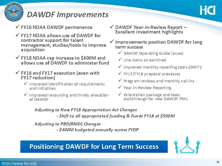 DAWDF Improvements ü FY 16 NDAA DAWDF permanence ü FY 17 NDAA allows use