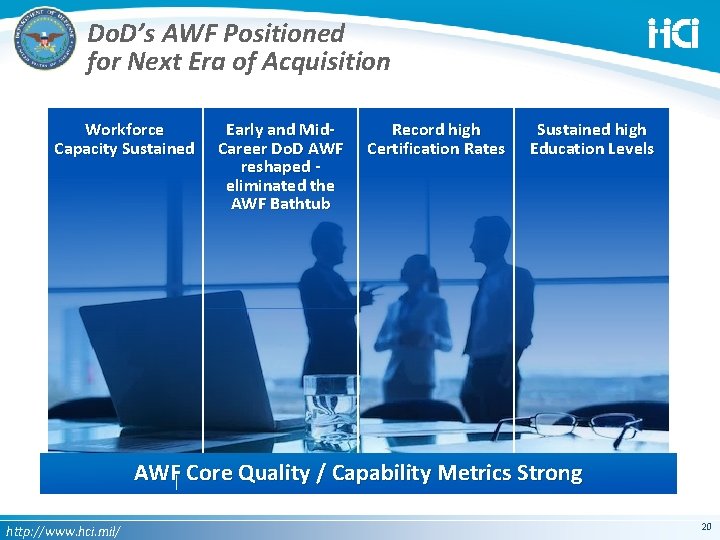 Do. D’s AWF Positioned for Next Era of Acquisition Workforce Capacity Sustained Early and