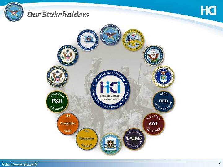 Our Stakeholders http: //www. hci. mil/ 7 
