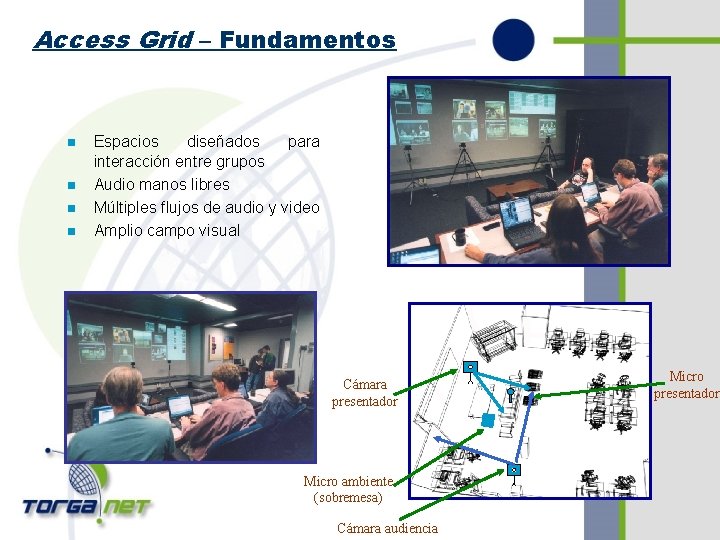 Access Grid – Fundamentos n n Espacios diseñados para interacción entre grupos Audio manos