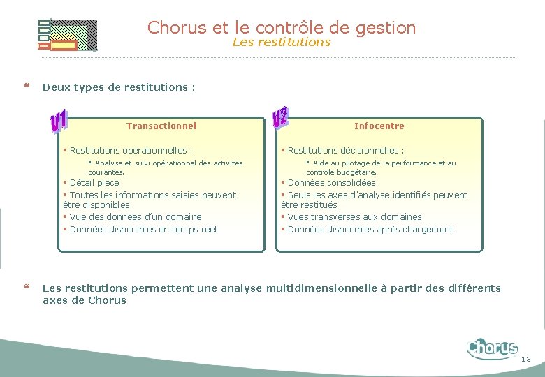 Chorus et le contrôle de gestion Les restitutions } Deux types de restitutions :