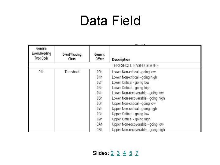 Data Field Slides: 2 3 4 5 7 