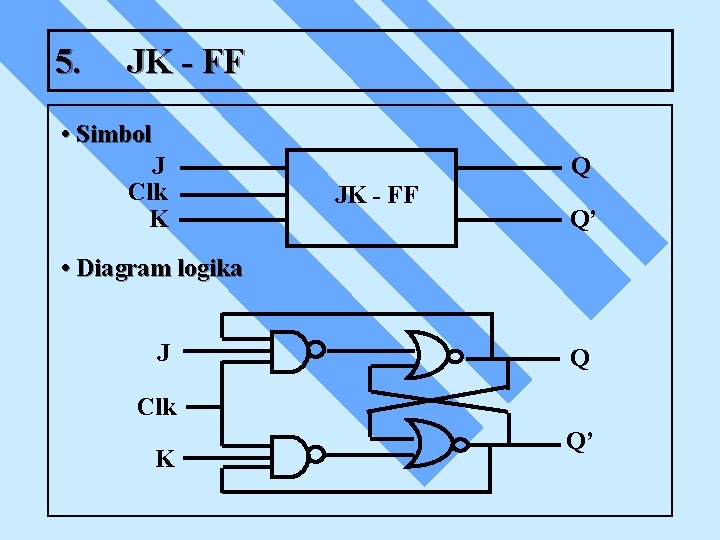 5. JK - FF • Simbol J Clk K Q JK - FF Q’