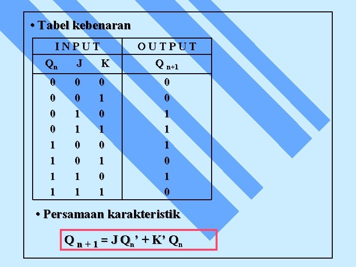  • Tabel kebenaran INPUT Qn J K 0 0 1 1 0 1