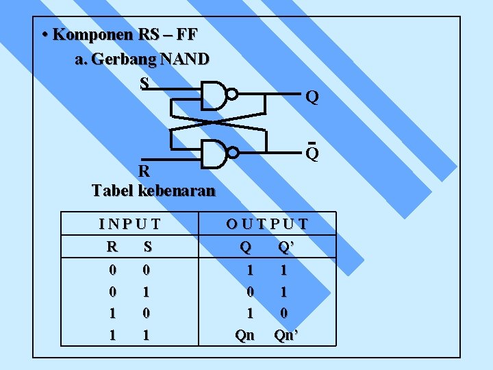  • Komponen RS – FF a. Gerbang NAND S Q Q R Tabel