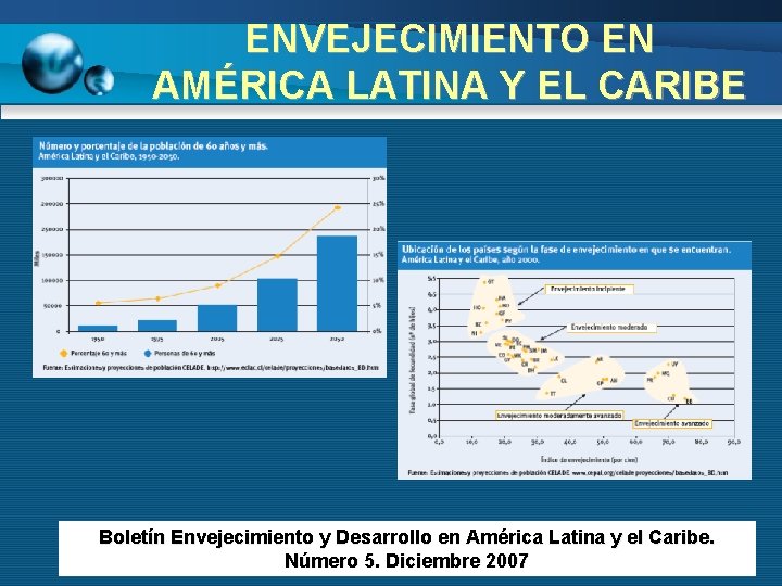 ENVEJECIMIENTO EN AMÉRICA LATINA Y EL CARIBE Boletín Envejecimiento y Desarrollo en América Latina