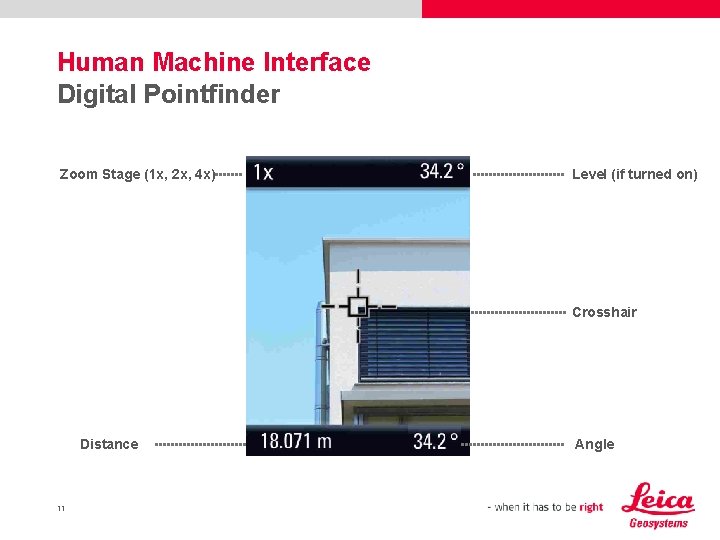 Human Machine Interface Digital Pointfinder Zoom Stage (1 x, 2 x, 4 x) Level