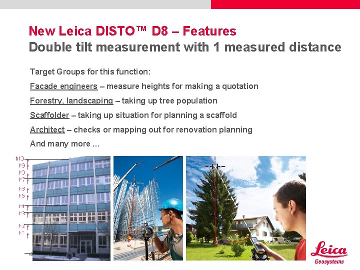 New Leica DISTO™ D 8 – Features Double tilt measurement with 1 measured distance