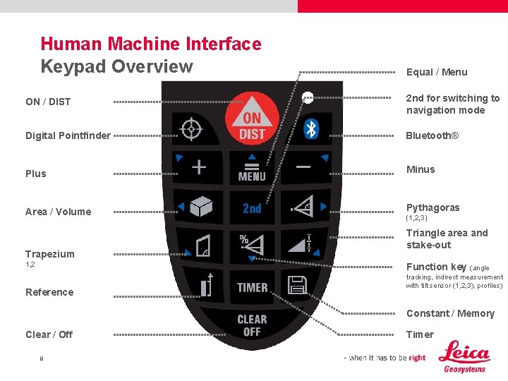 Human Machine Interface Keypad Overview Equal / Menu ON / DIST 2 nd for