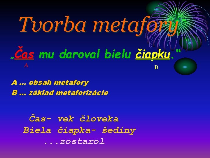 Tvorba metafory , , Čas A mu daroval bielu čiapku. “ A. . .