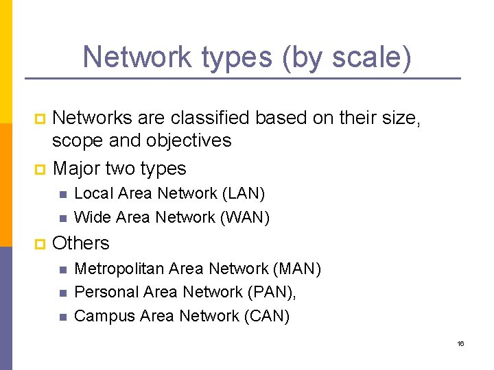 Computer Communication and Networks CS416 Course instructor Dr
