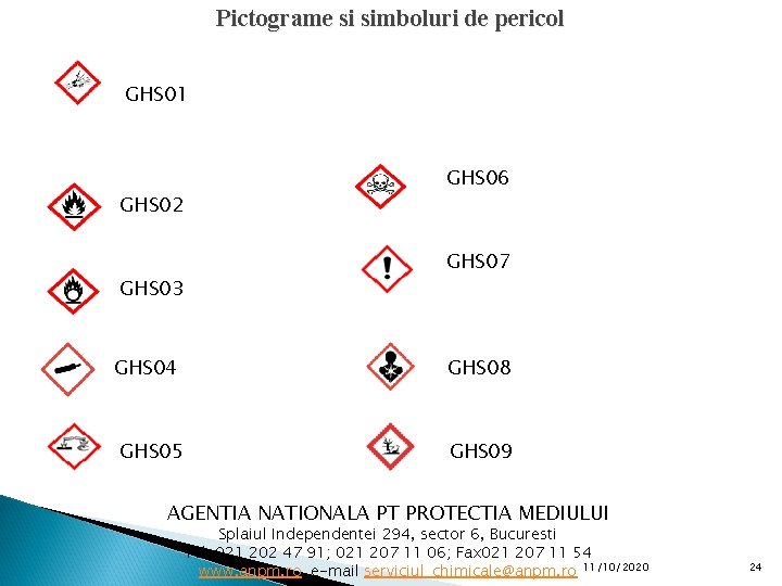 Pictograme si simboluri de pericol GHS 01 GHS 02 GHS 03 GHS 04 GHS