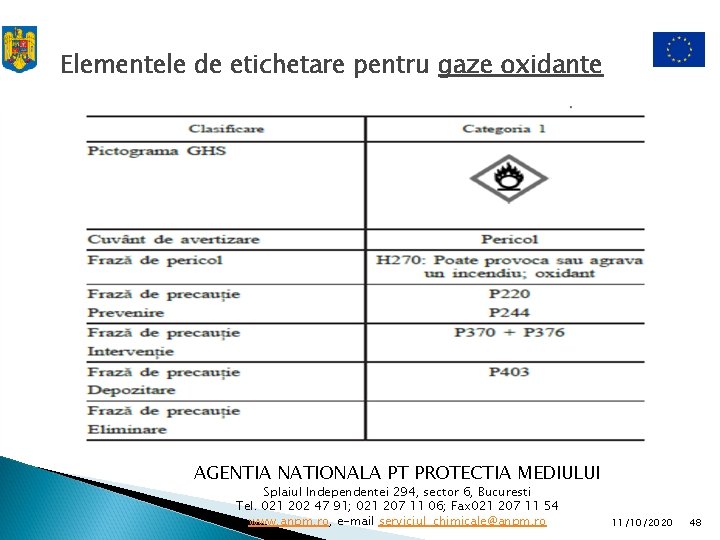 Elementele de etichetare pentru gaze oxidante AGENTIA NATIONALA PT PROTECTIA MEDIULUI Splaiul Independentei 294,