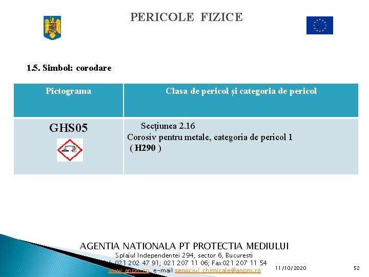 PERICOLE FIZICE 1. 5. Simbol: corodare Pictograma GHS 05 Clasa de pericol și categoria