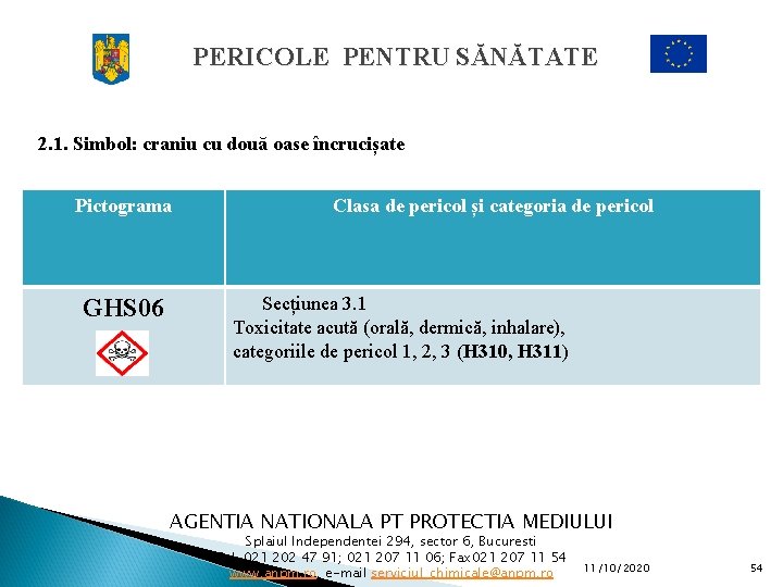 PERICOLE PENTRU SĂNĂTATE 2. 1. Simbol: craniu cu două oase încrucișate Pictograma GHS 06