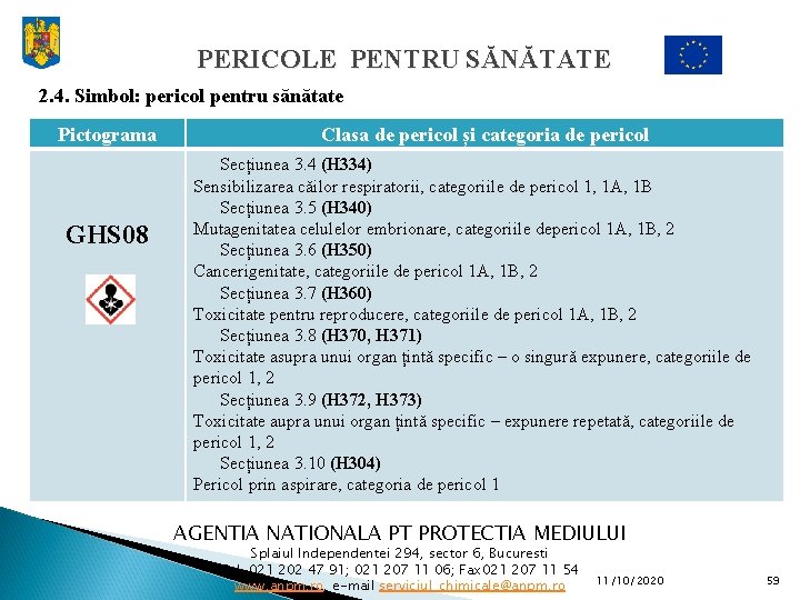 PERICOLE PENTRU SĂNĂTATE 2. 4. Simbol: pericol pentru sănătate Pictograma GHS 08 Clasa de