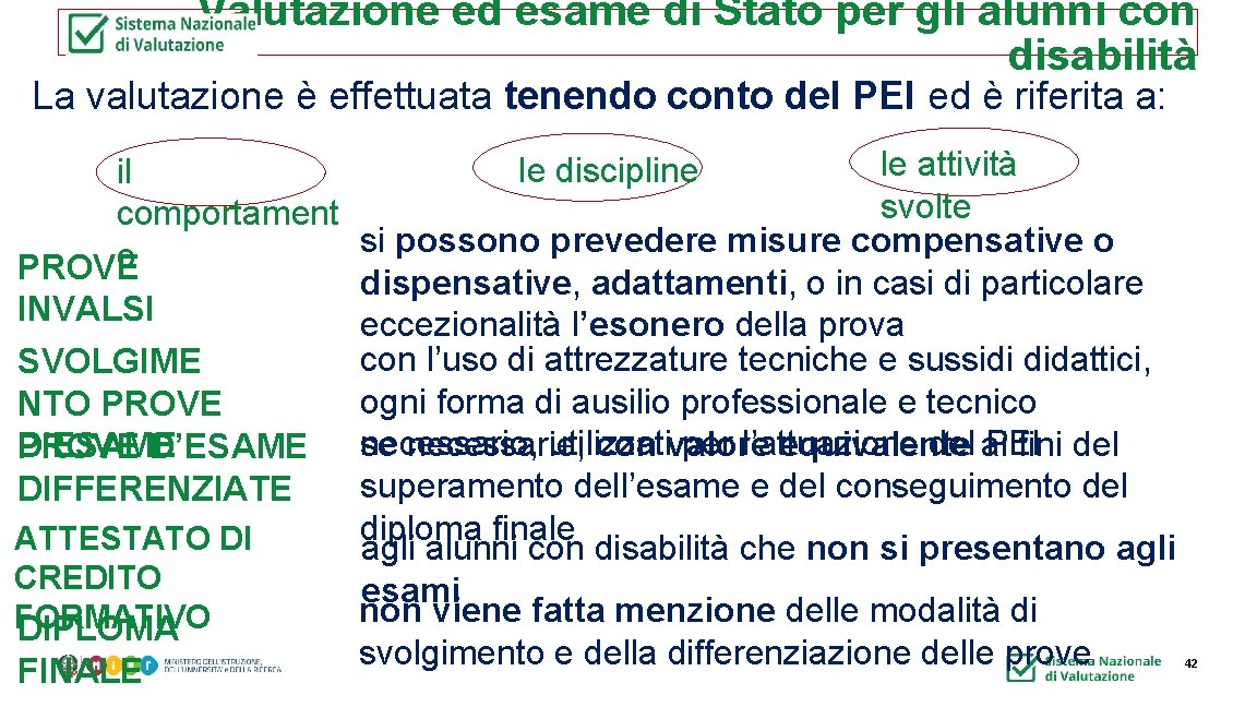 Valutazione ed esame di Stato per gli alunni con disabilità La valutazione è effettuata