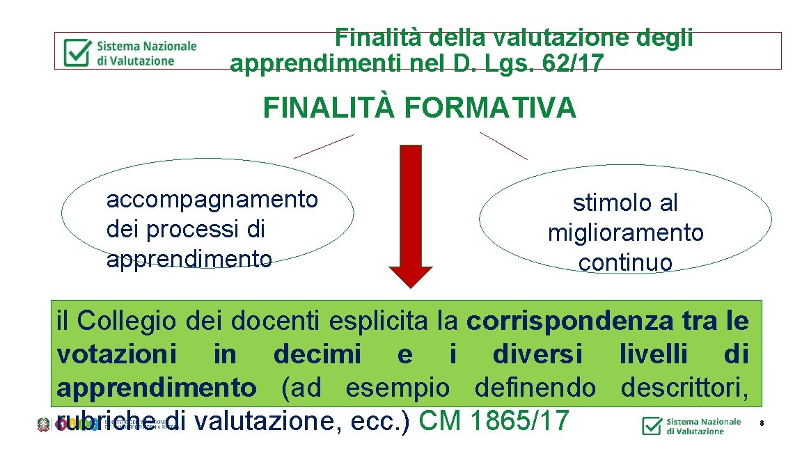  Finalità della valutazione degli apprendimenti nel D. Lgs. 62/17 FINALITÀ FORMATIVA accompagnamento dei