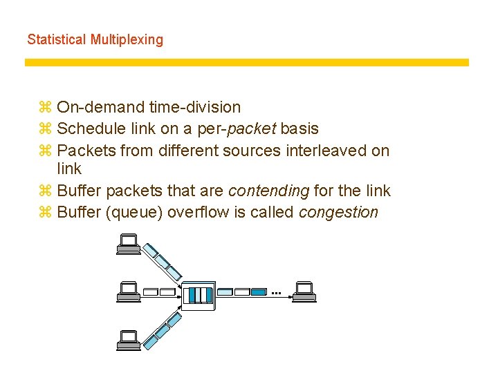 Statistical Multiplexing z On-demand time-division z Schedule link on a per-packet basis z Packets