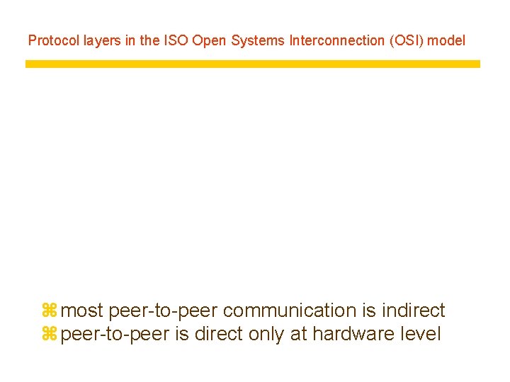 Protocol layers in the ISO Open Systems Interconnection (OSI) model z most peer-to-peer communication