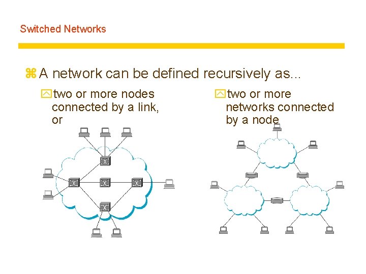 Switched Networks z A network can be defined recursively as. . . ytwo or