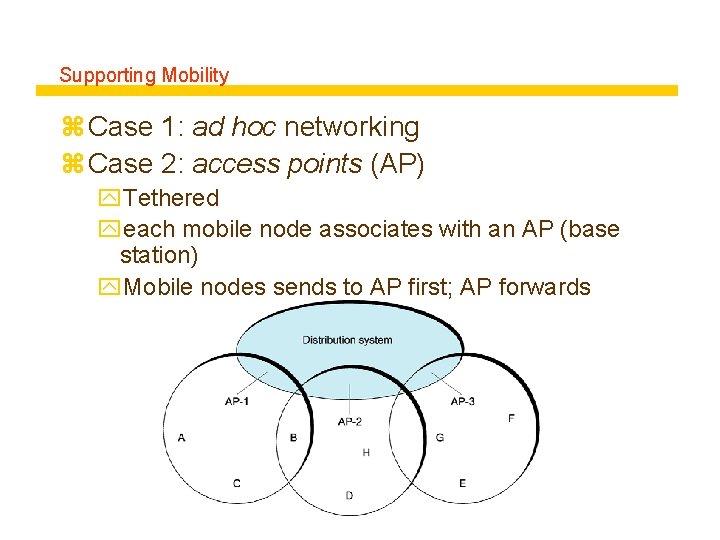 Supporting Mobility z Case 1: ad hoc networking z Case 2: access points (AP)