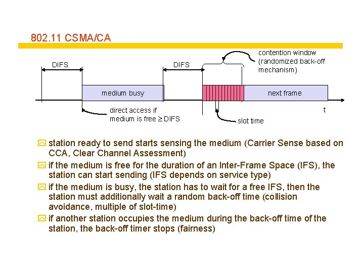 802. 11 CSMA/CA DIFS contention window (randomized back-off mechanism) medium busy direct access if